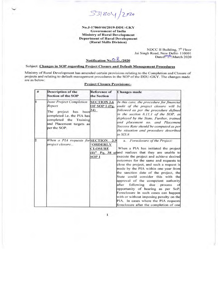 Notification 08 2020 | PDF