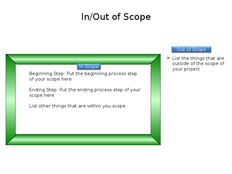 Project Scope Definition Guide | PDF
