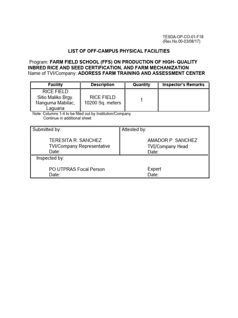 List of Off Campus Physical Facilities PDF