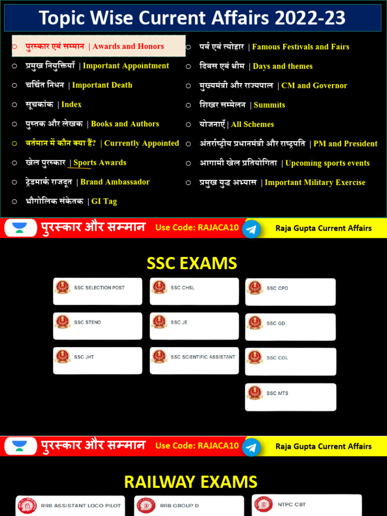 Awards and Honour 202223 by Raja Gupta PDF PDF