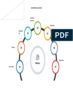 Mapa Mental Plantilla 1