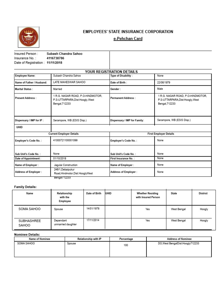 Subash Ch. Sahoo | PDF