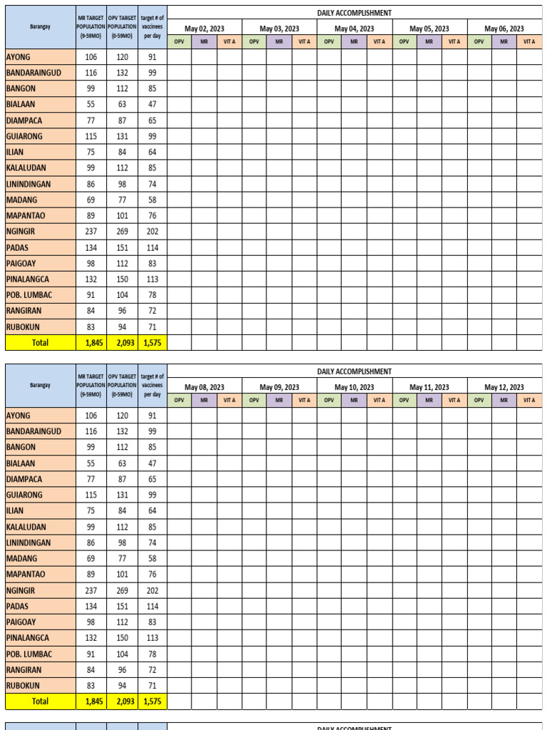 Tally Sheet | PDF