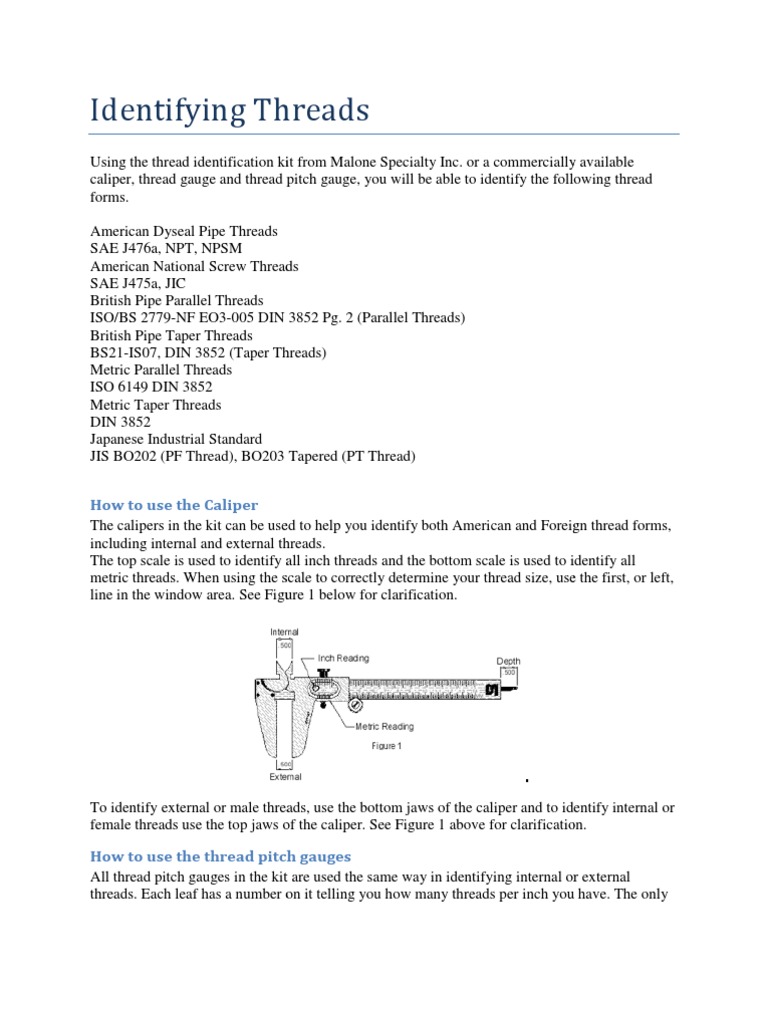 Identifying Threads Pipe (Fluid Conveyance) Plumbing