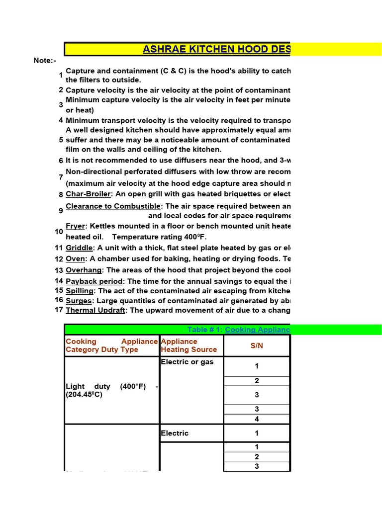 Kitchen Hood Design ASHRAE PDF