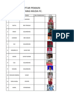 Data Pemain - 033218