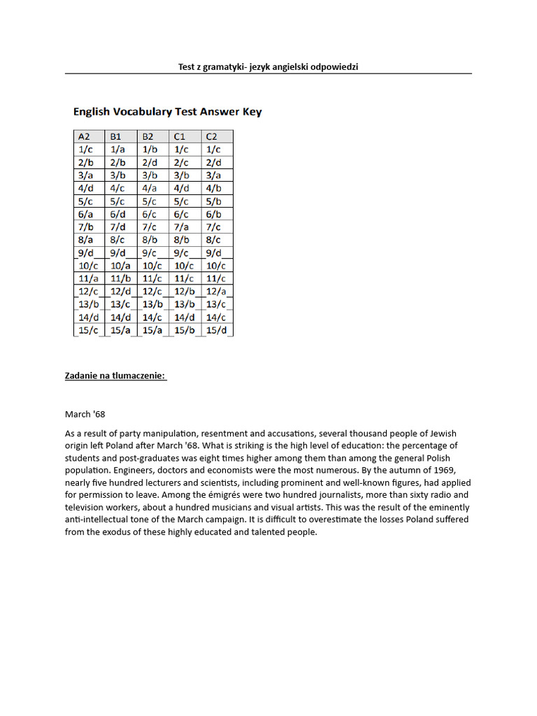 Test Z Gramatyki Odpowiedzi PDF