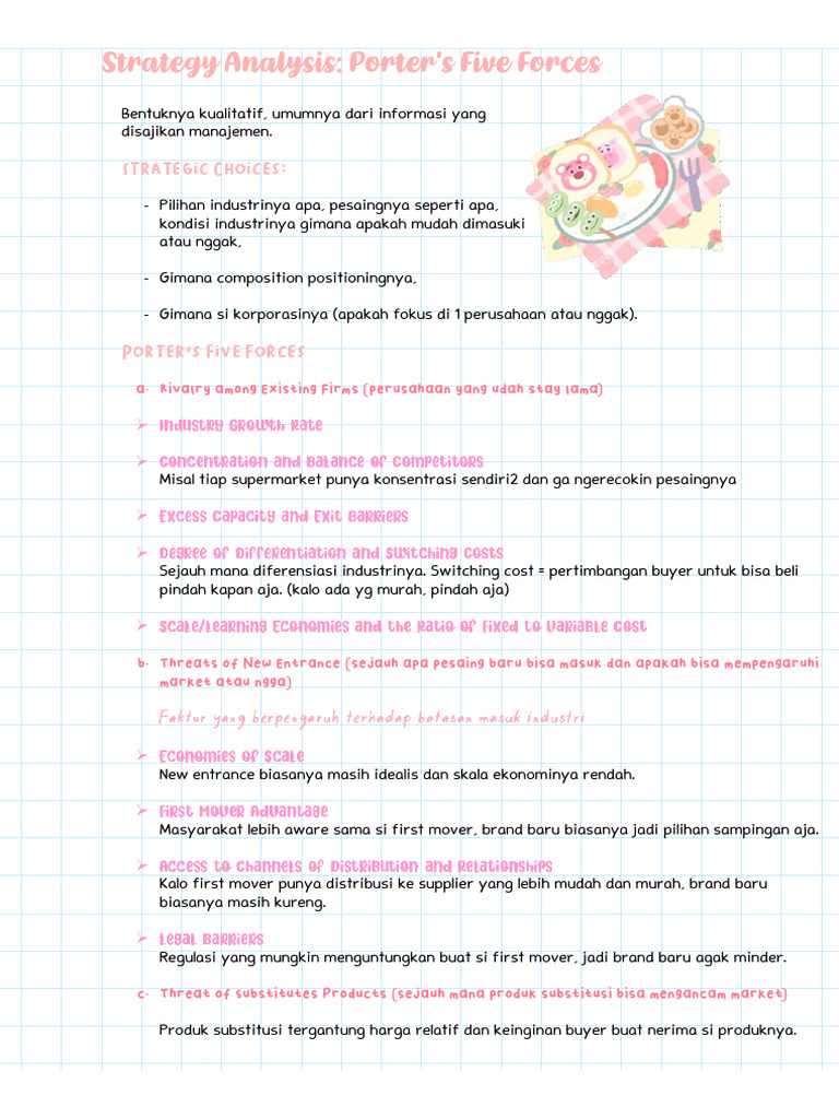 Strategy Analysis Porter S Five Forces Alk P2 Pdf
