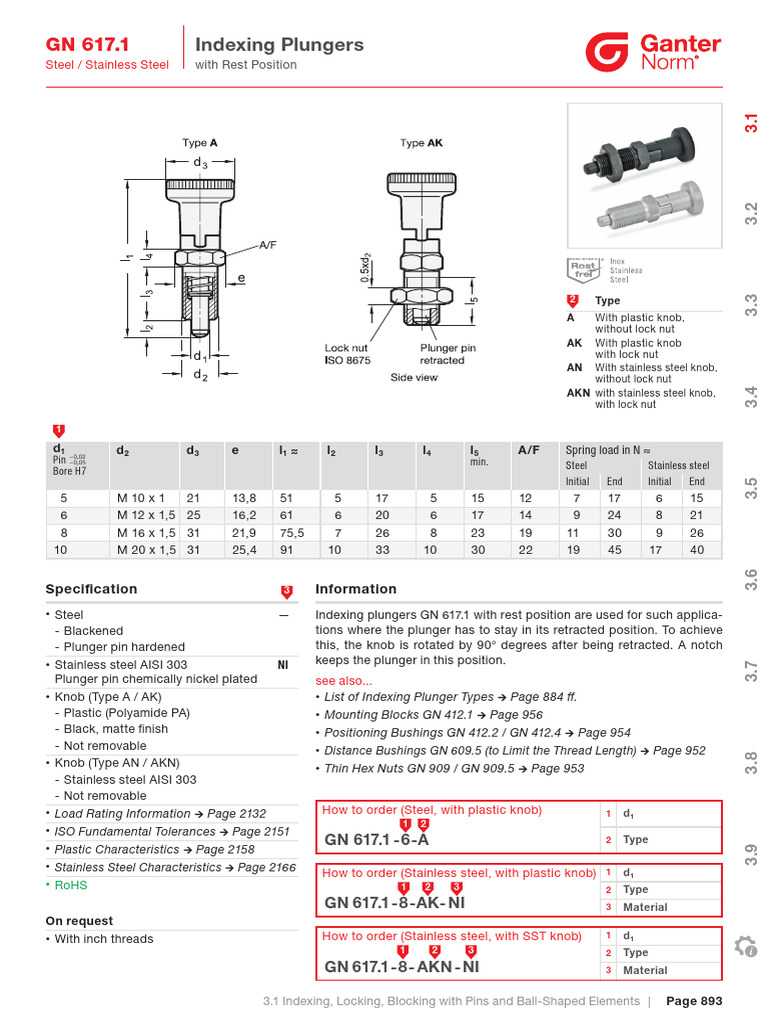 Indexing Plungers: With Rest Position | PDF