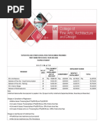 Tuition Fees at FEU and Some Other Universities in Manila | PDF ...