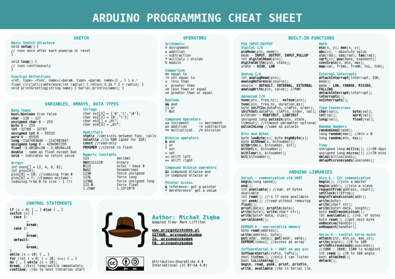 Arduino Cheat Sheet 1-En | PDF