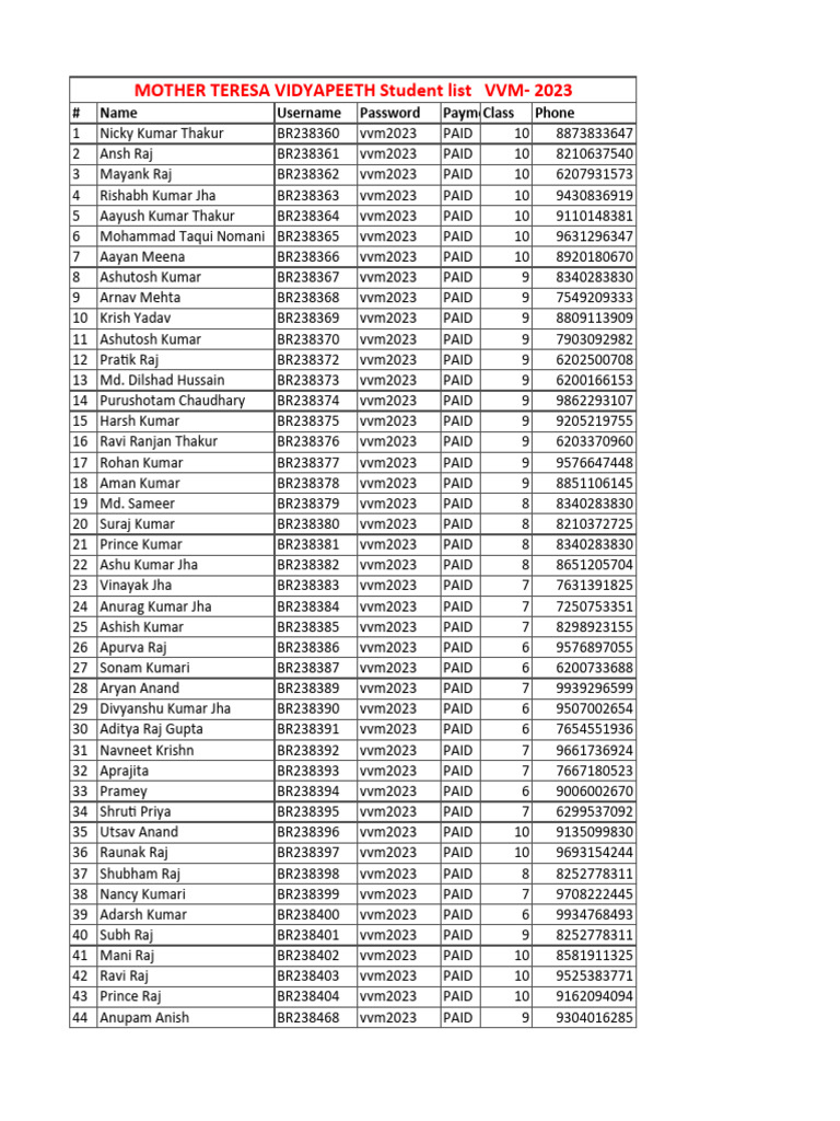 MOTHER TERESA VIDYAPEETH Student List 20230930 PDF