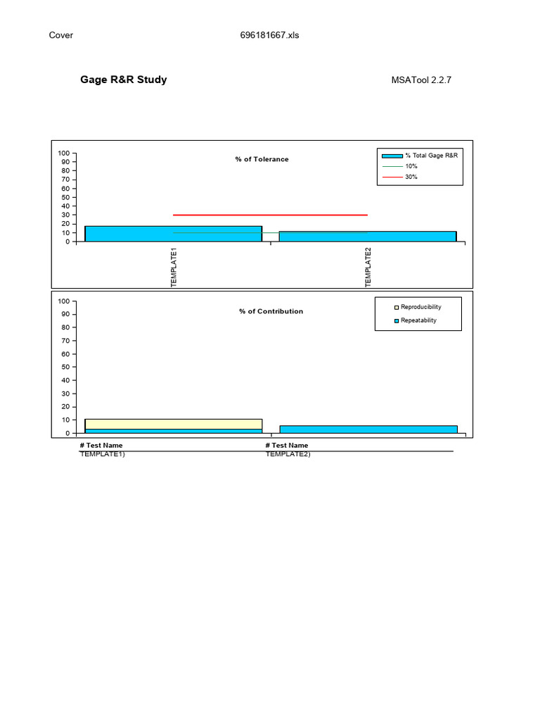 GRR Tool | PDF | Science & Mathematics
