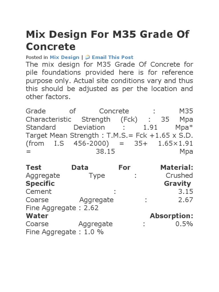 Mix Design For M35 Grade of Concrete