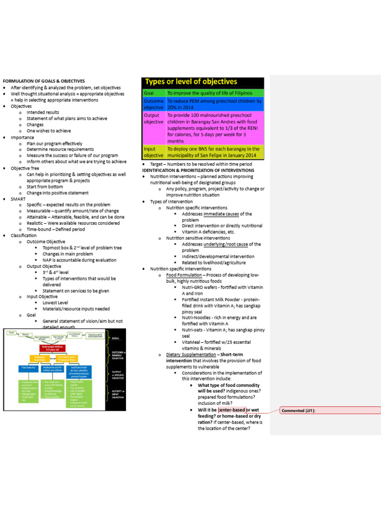 PHN Notes Finals | PDF