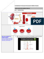 Diseases in The Blood and Blood Forming Organs