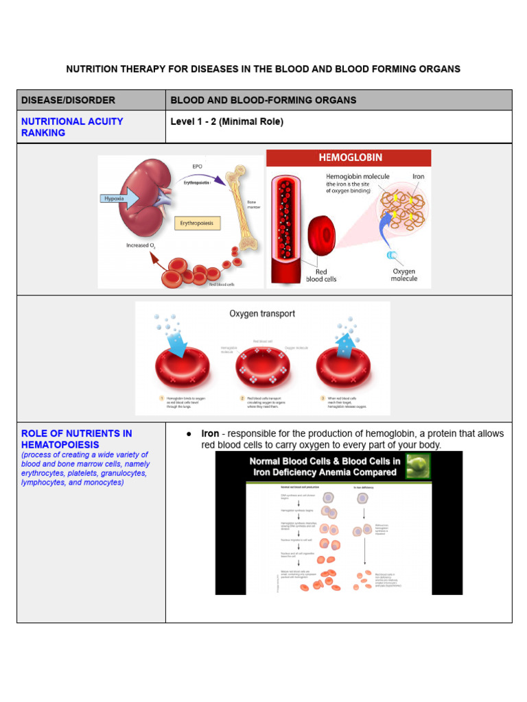 Icd 10 Other And Unspecified Hydronephrosis