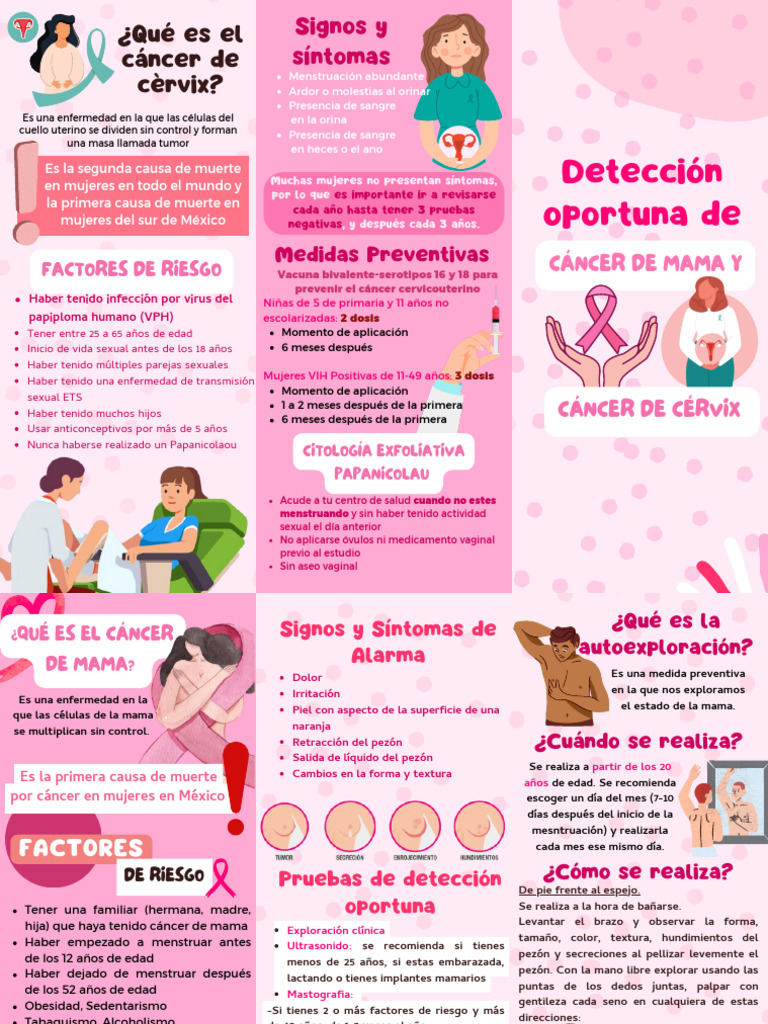 Folleto Sobre La Prevención Del Cáncer de Mama Ilustrado Moderno Rosa ...