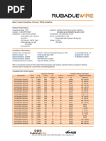 Rubadue Wire - Litz Wire Data