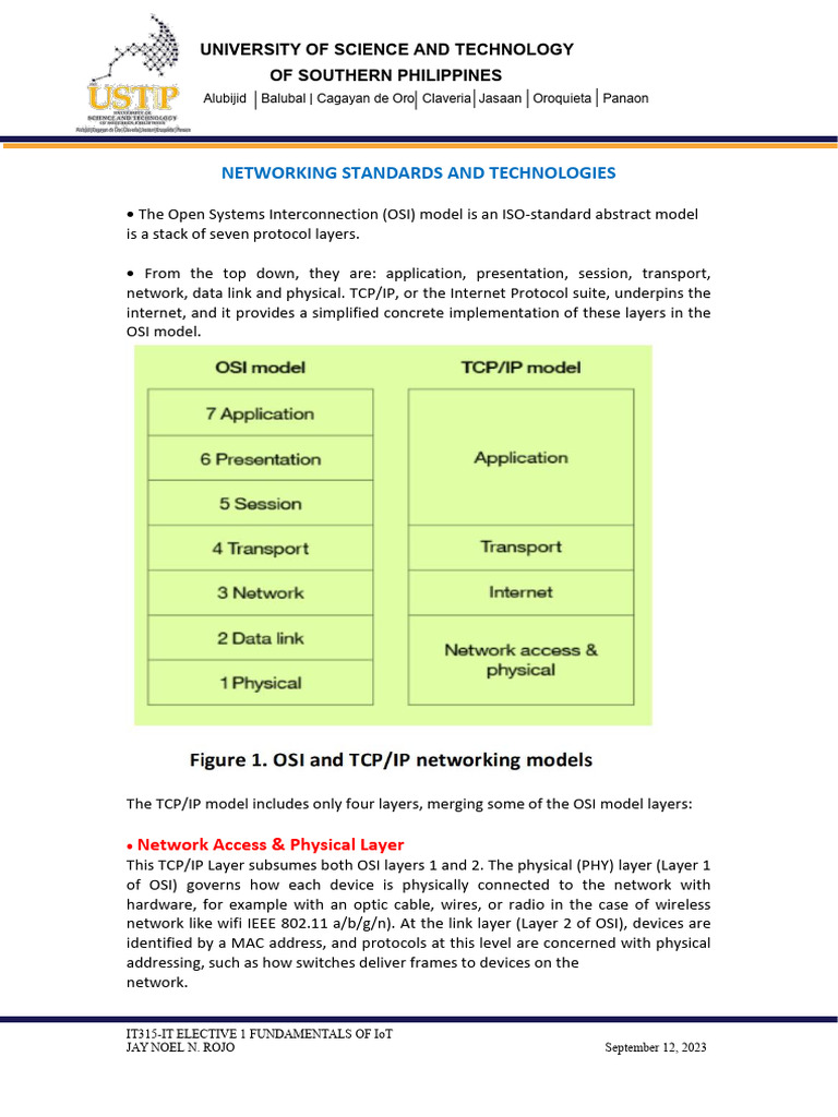 IoT and Networking | PDF | Osi Model | Computer Network