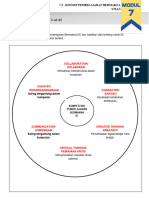 3. Toolkit M7.3-A1-02_Peta Bulatan-2