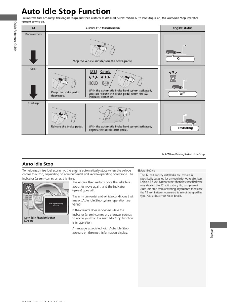 2021 RDX Idle Stop PDF