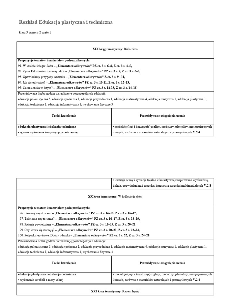 Rozklad Edukacja Plastyczna I Techniczna Kl3 Sem2 Cz1 PDF