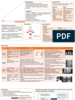 Artrosis - Osteoartritis (OA)