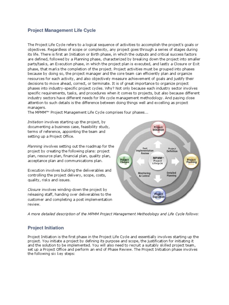 Project Management Life Cycle | PDF | Project Management | Product ...