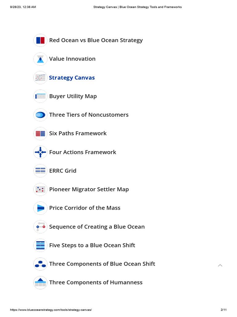 Strategy Canvas - Blue Ocean Strategy Tools and Frameworks | PDF