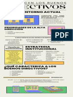 Infografía DCD