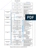 Pdfcoffee.com Iso 17359 2018 Overview 4 PDF Free