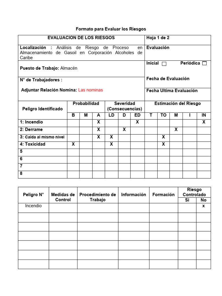 Formato Para Evaluar Los Riesgos 1 Pdf