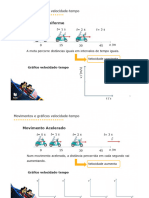 E Movimentos e Gráficos Velocidade-Tempo