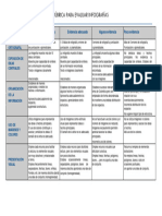 Rúbrica para Evaluar Infografias