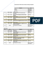 Rundown - Workshop Review STKP & Basic Safety Training Paraxyl