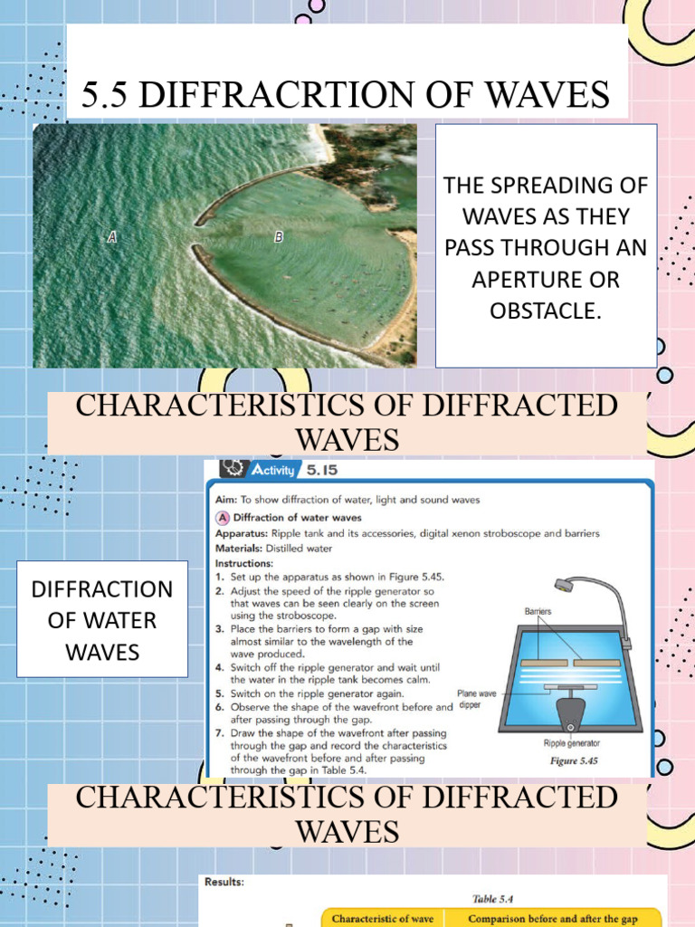 5.5 Diffraction of Waves | PDF | Foreign Language Studies | Science ...