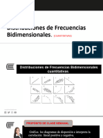 Corregido-Semana 07 Disribuciones de Frecuencias Bidimensionales Cuantitativos