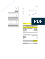 Casos - Analisis de Datos-Regresion Lineal