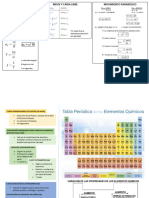 Química, Cívica y Física