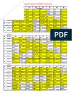 Jadwal Pts 9