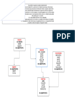 Diagrama en Blanco