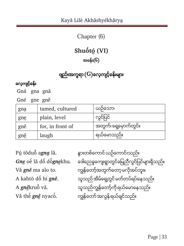 06 Chapter Six | PDF