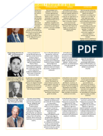 Matriz de Precursores de la calidad