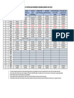 Jadual Pantauan Warden Asrama Banin Jun 2023