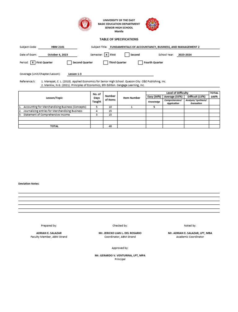 Table of Specifications (TOS) - Template v.2023 | PDF