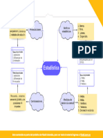 Unidad 6 - Mapa Conceptual