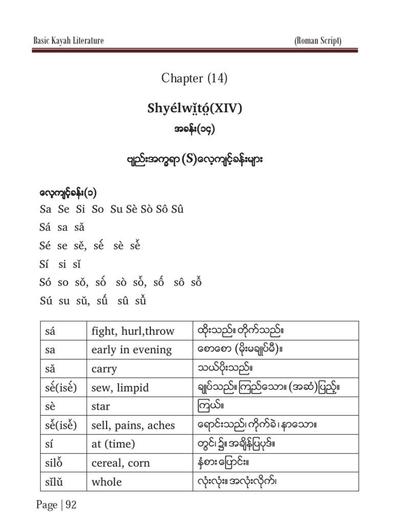 Chapter Fourteen Overview | PDF | Home & Garden