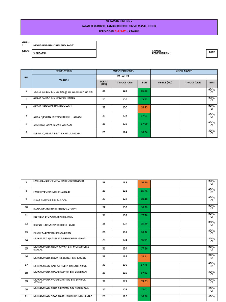 5.0 Contoh Analisis Data | PDF