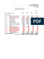 Analisis y Proyecciones 2022